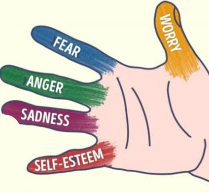 Japanese Hand Massage for managing emotions